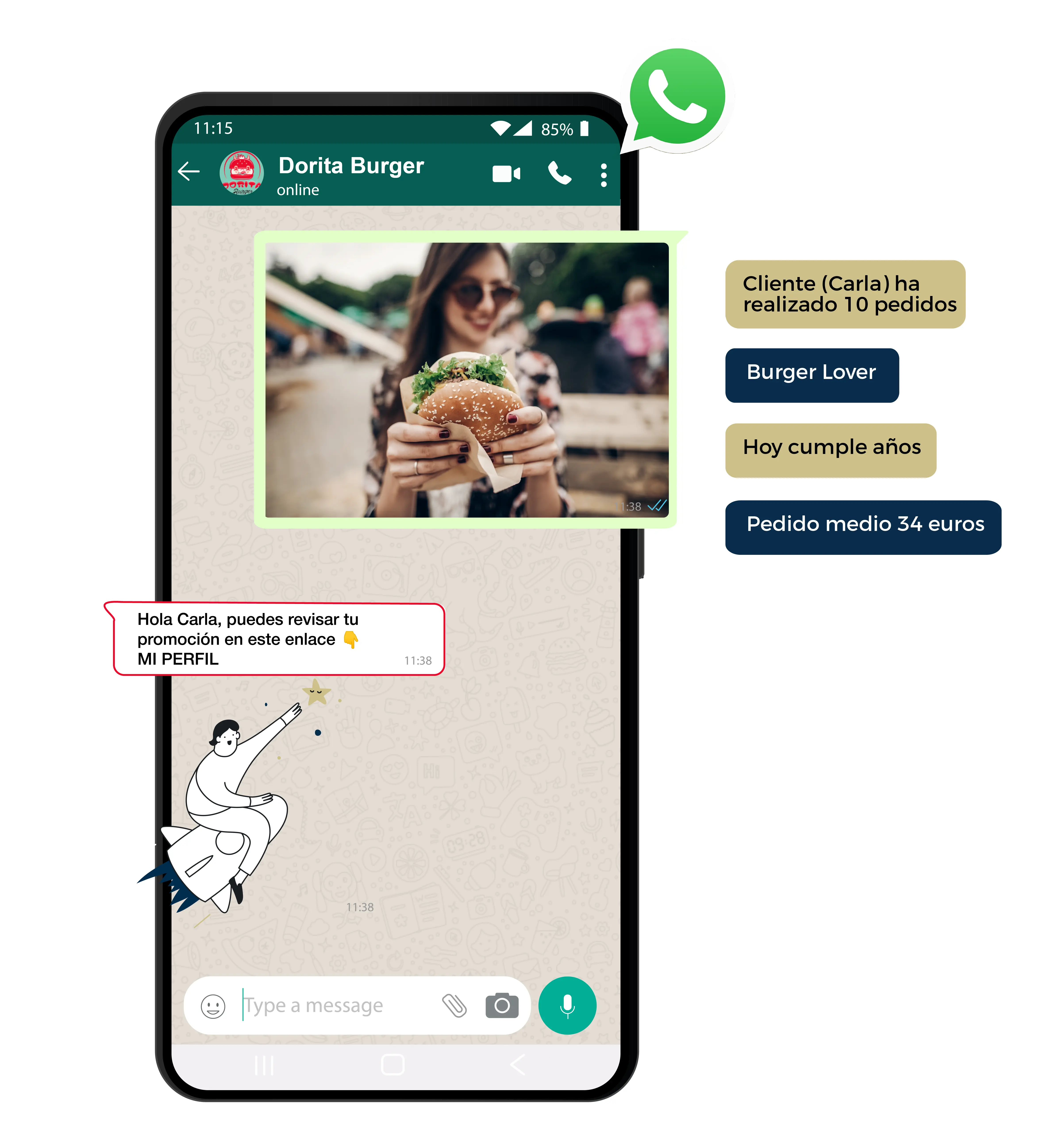 Marketing para restaurantes - Ambigu