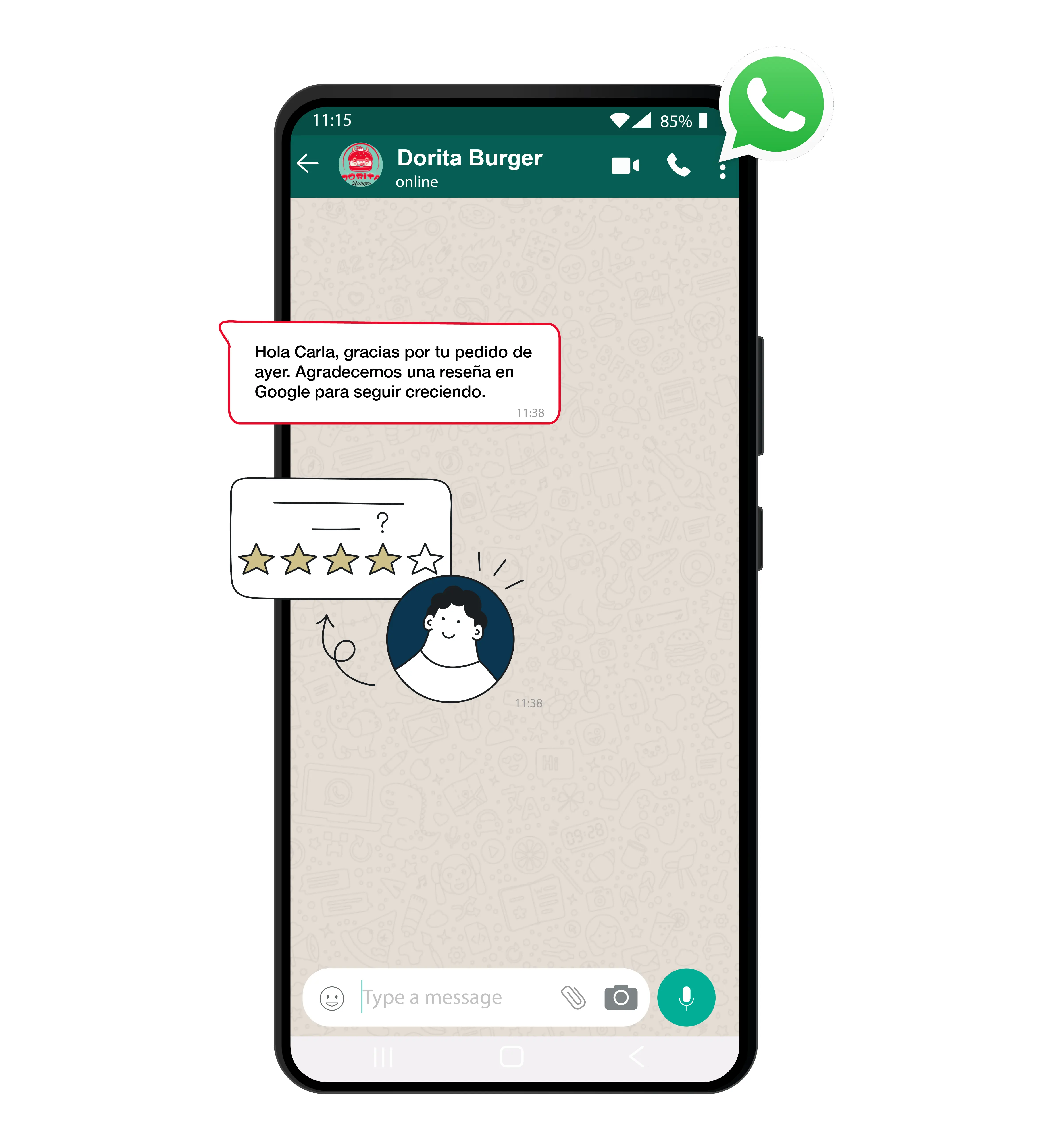 Marketing para restaurantes - Ambigu